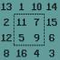 Maximum Rotation - Jogo de Puzzle