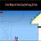 The Stick Game - Jogo de Arcada